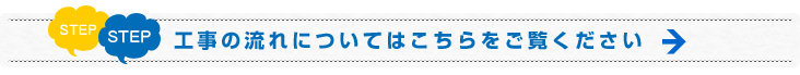 工事の流れについて